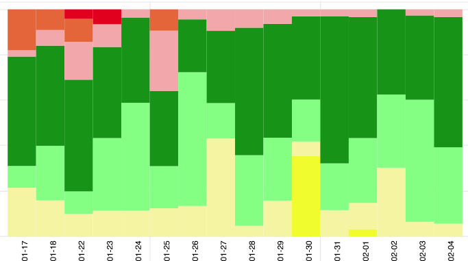 Schermafbeelding_2018-11-06_om_11.18.49.width-800